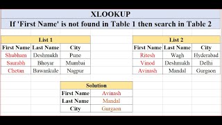 Nested XLOOKUP in MS Excel