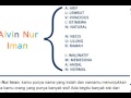cara cari arti nama kamu