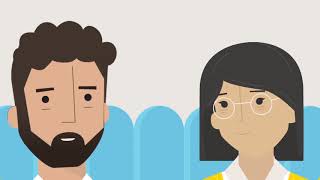 COMMONWEALTH BANK - Social Connectivity