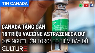 Tin Canada 1307 Chợ Giá Tùy Tâm Mới Ở Calgary Bán Quần Áo, Đồ Gia Dụng Và Thực Phẩm