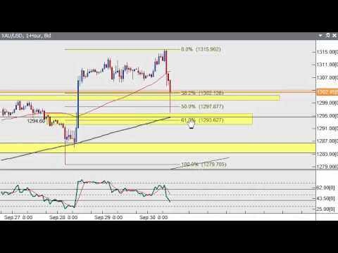 Greenback forex wiki