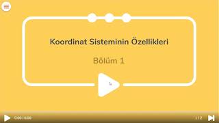 Okulistik İçerik Tanıtımı