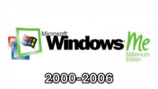 Windows Historical Logos