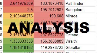 ANALYZING MAX LEVEL APEX STATS | Apex Legends