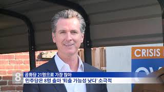 7 .19.21 KBS America News