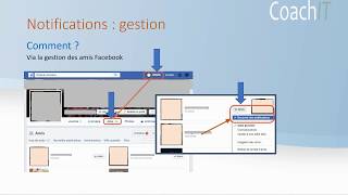 Gérer les publications et notifications dans Facebook