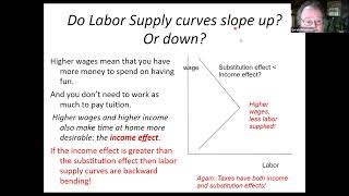 Lecture 21 labor supply