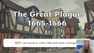 25/02/21 Topic - The Great Plague, Lesson 6