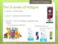 Caffeine in Workout Supplements and the 5 Levels of Fatigue