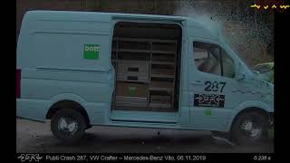 Load securing Crashtest | VW Crafter – Mercedes Vito