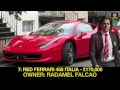 40 Craziest And Coolest Footballers' Cars (#1-20)