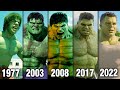 Evolution of Hulk in Movies & TV (1977-2022)