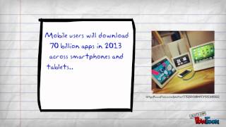 Mobile Learning: Mobile Tech in the Classroom Mobile Learning: Mobile Tech in the Classroom