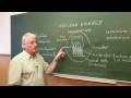 How Things Work : How Nuclear Energy Works