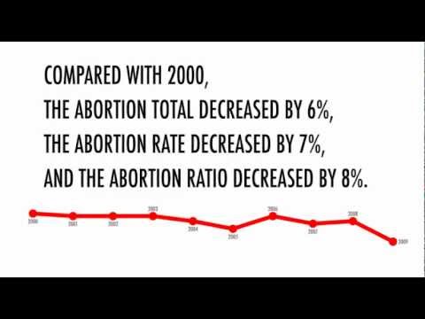 an argument against the legalization of abortion in the united states Wade—the landmark 1973 us supreme court case establishing that most us laws against abortion abortion in the united states abortion is legal. an argument against the legalization of abortion in the united states Wade—the landmark 1973 us supreme court case establishing that most us laws against abortion abortion in the united states abortion is legal.
