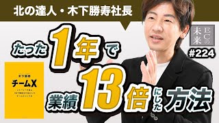 YouTube動画