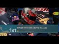 F1 2012: Ep7 - Grand Prix Du Canada Circuit Gilles Villenueve