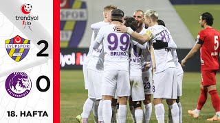 Eyüpspor (2-0) Ankara Keçiörengücü - Highlights/Özet | Trendyol 1. Lig - 2023/24