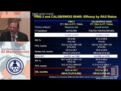 Debate 1: First-line Treatment of Metastatic Colorectal Cancer - FIRE-3