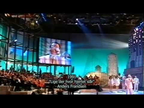 Eurovision Denmark 1990-2012 Entries Recap