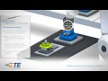 TE Connectivity - ARISO Contactless Connectivity animation - Robotic Arm application