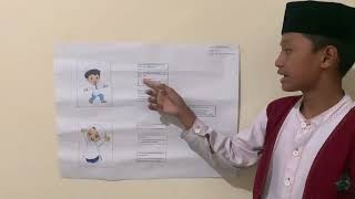 Ikmal Fadhil Selayar 6B Tema 6 Masa Pubertas