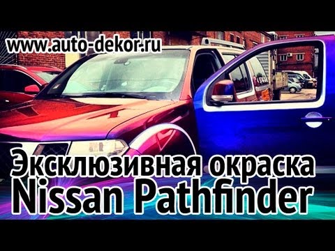 Окраска автомобиля i Окраска автомобиля i