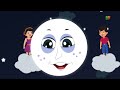Видео Chanda Mama Hindi Rhymes | Hindi Balgeet | Kids Tv India | Hindi Nursery Rhymes
