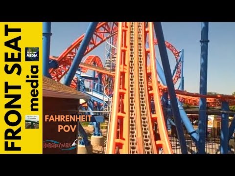 Fahrenheit Usage | RM. Fahrenheit Usage | RM.