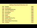 Aditya Pancholi Movies List Aditya Pancholi Movies List