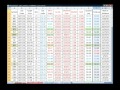 Ex Dividends 1 Aug 27 2010