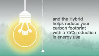 Flexibility Meets Efficiency With The Rheem Proterra Hybrid Heat Pump Water Heater