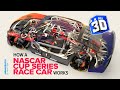 How a NASCAR Cup Series Race Car Works