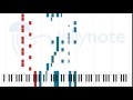 PIANO BLACK - シートベルツ [Sheet Music]