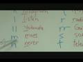 Writing System Of Spanish Orthography | RM. Writing System Of Spanish Orthography | RM.
