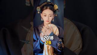 Story Of Yanxi Palace 2018 Cast Then And Now In 2024