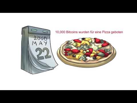 BitClub Network Deutsche Präsentation