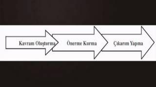 Aristo Mantığı