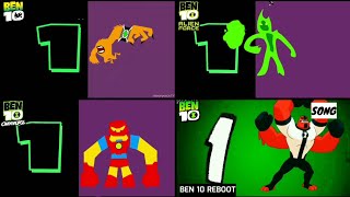 Ben 10 Classic / Alien Force / Omniverse / Reboot - Intro, but in Original Serie