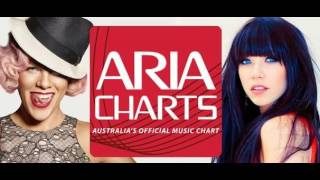 Watch Androids Here She Comes video