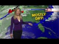 Action Weather Forecast