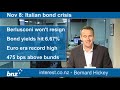 90 seconds at 9 am: Italian bond crisis (news with Bernard Hickey)