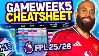 Fpl Gameweek 5 Cheatsheet Fantasy Premier League 2526