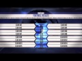 News24Video