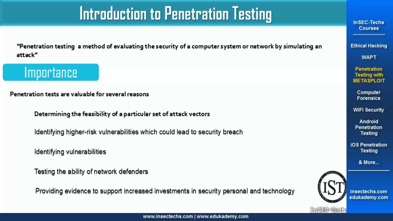 Network security penetration test