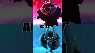 Kai Vs Death