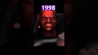 Evolution Of Carmageddon Games 1997 - 2020