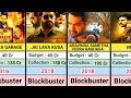 Junior NTR (2001-2023) All Movie List || Junior NTR Hit And Flop Movie List