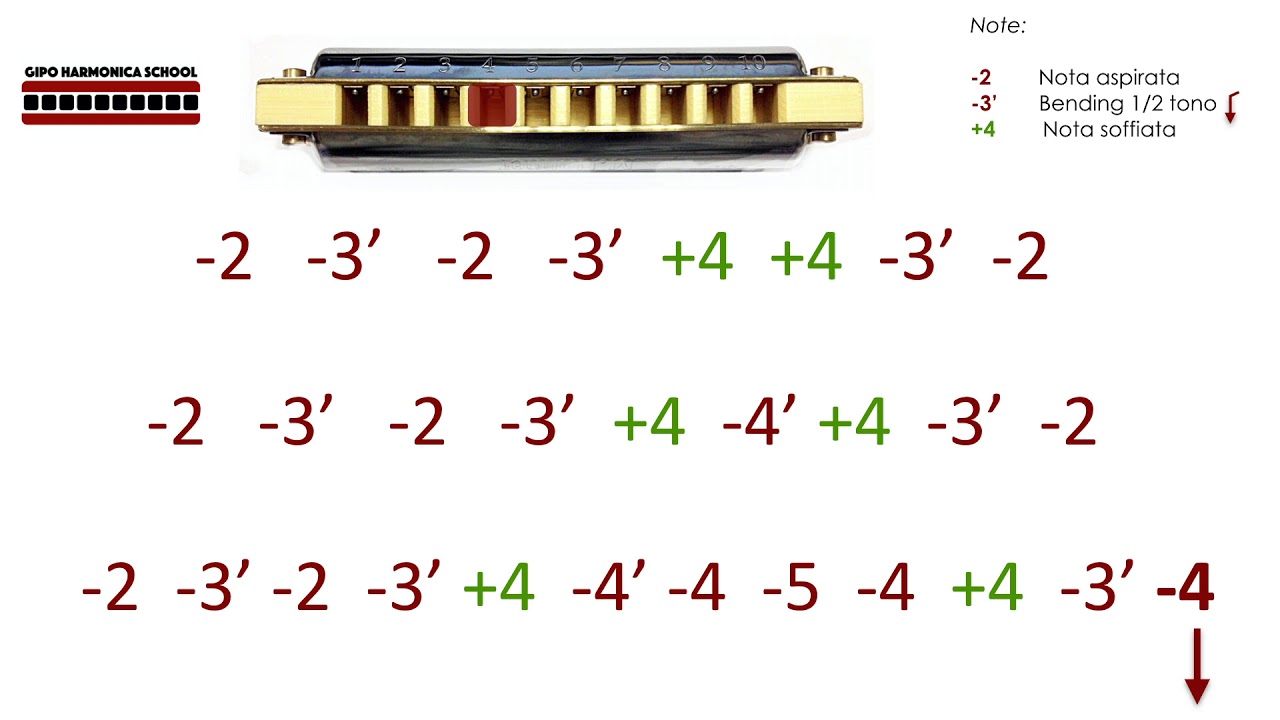 60 harmonica hot lick