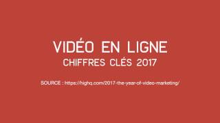 Infographie vidéo : chiffres clés de la vidéo sur le web en 2017